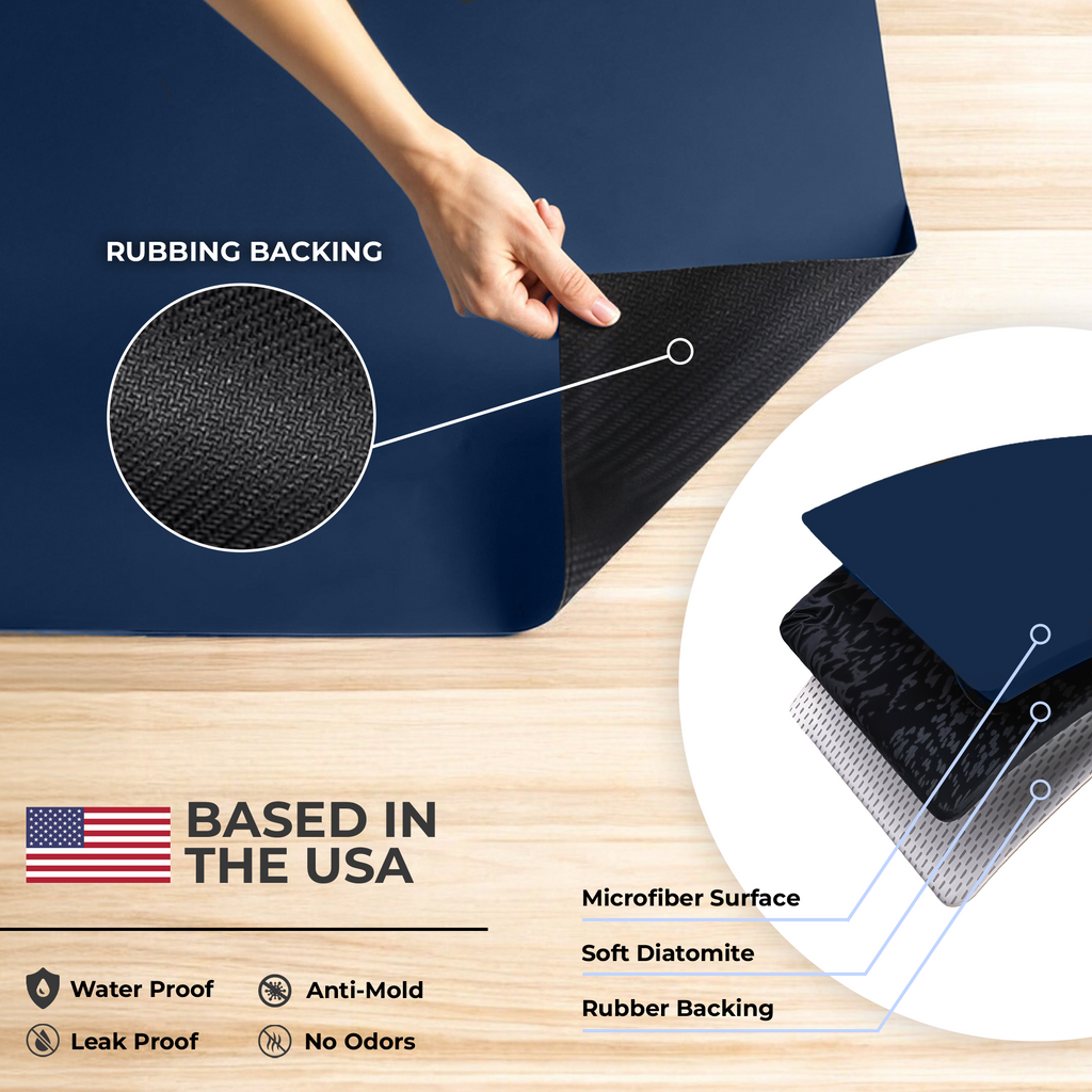Navy Dish Drying Mat – Super Absorbent, Quick Dry Kitchen Counter Mat – Non-Slip & Easy to Clean | Strabella