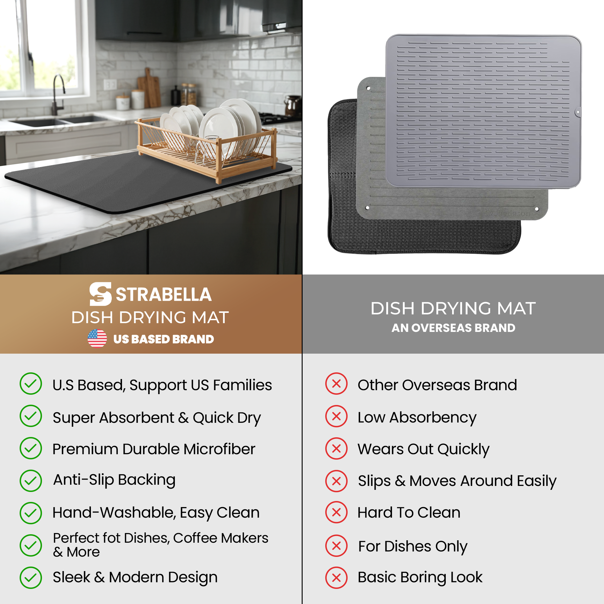 Dish Drying Mat – Absorbent, Non-Slip Kitchen Mat | Strabella