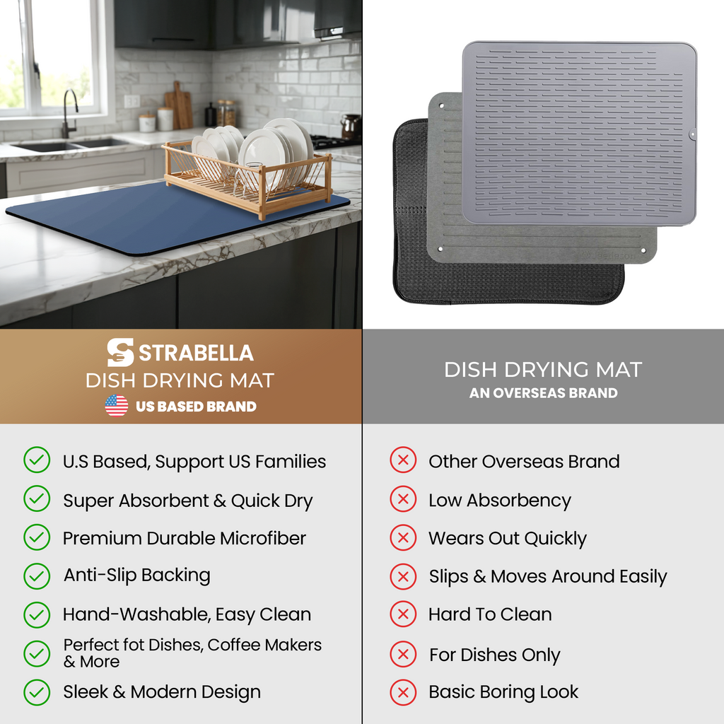 Navy Dish Drying Mat – Super Absorbent, Quick Dry Kitchen Counter Mat – Non-Slip & Easy to Clean | Strabella