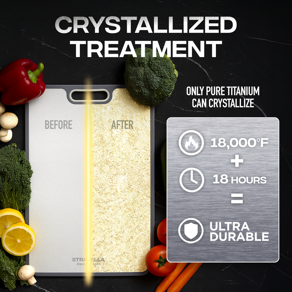 %100 Titanium Cutting Board – Antibacterial, Scratch Resistant | Strabella